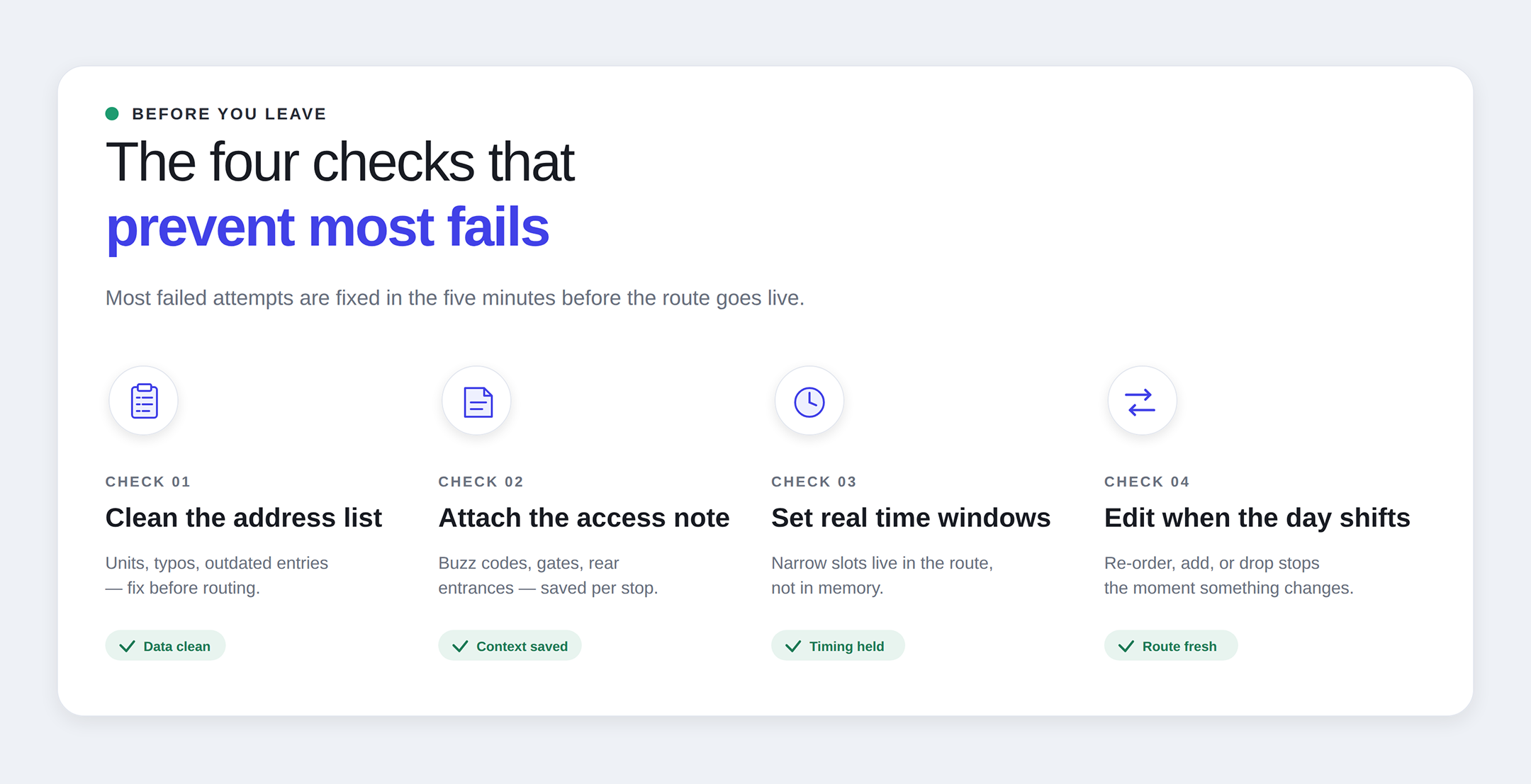 A simpler way to prevent failed deliveries