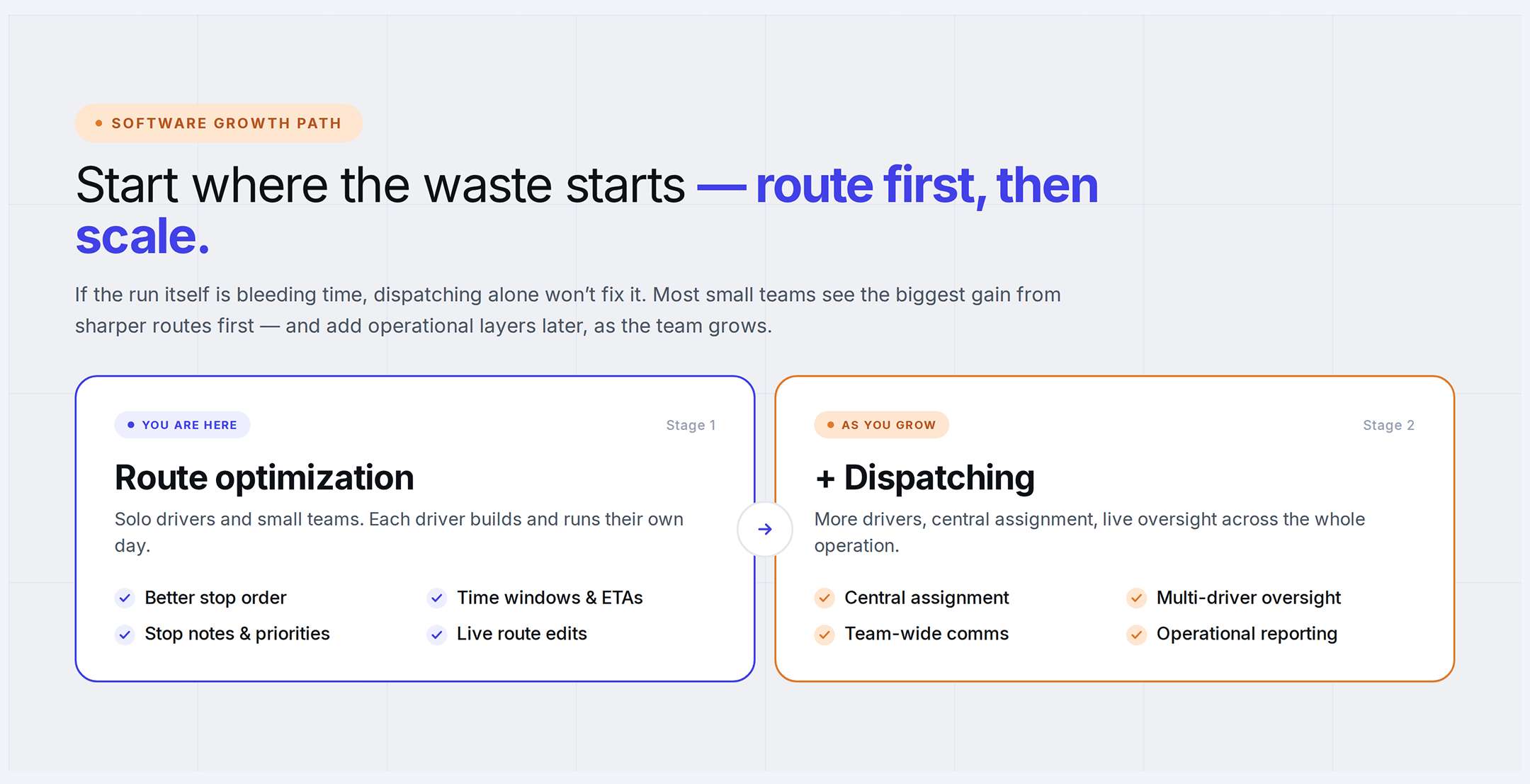 Better route context beats more complexity