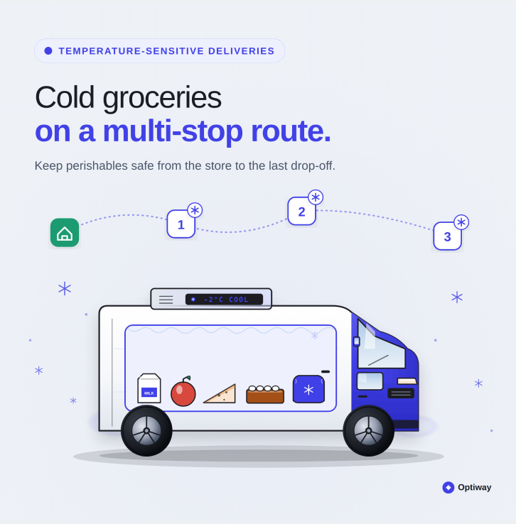 Keep groceries fresh across multiple stops with cleaner routes from Optiway