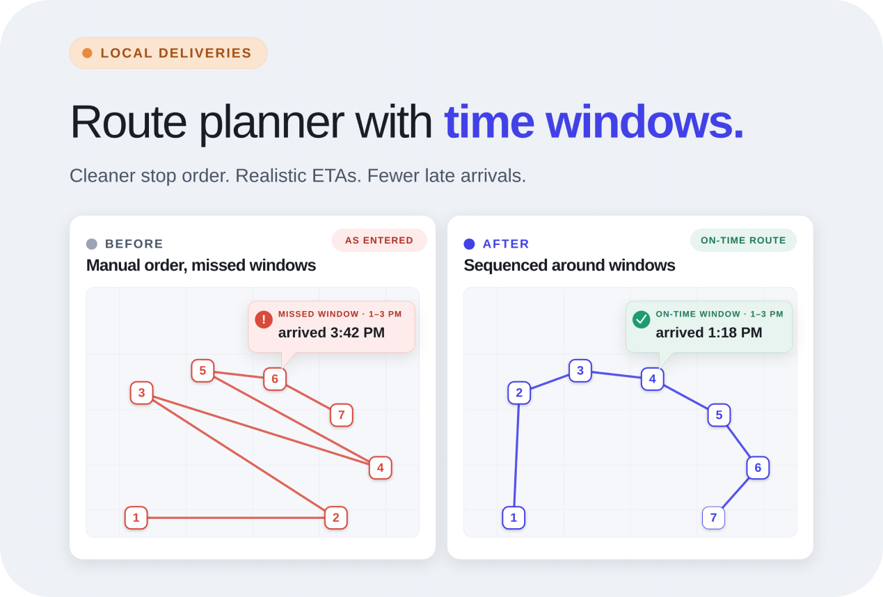 Route planner app with time windows for local deliveries