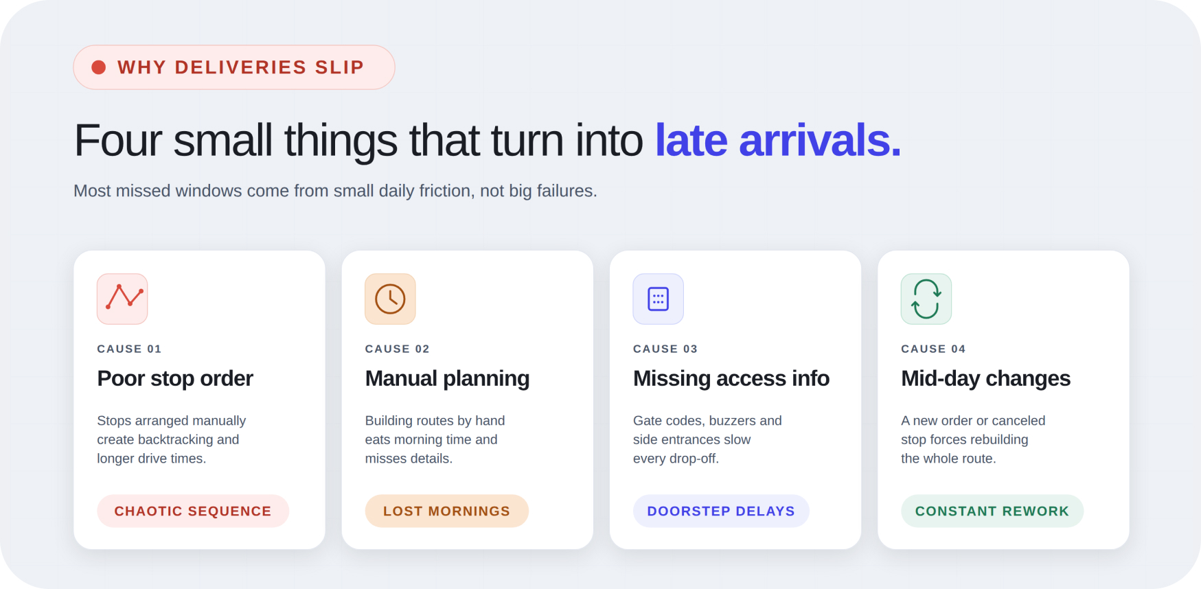 Plan stops around tight delivery windows in Optiway